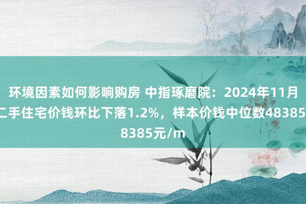 环境因素如何影响购房 中指琢磨院：2024年11月厦门二手住宅价钱环比下落1.2%，样本价钱中位数48385元/m