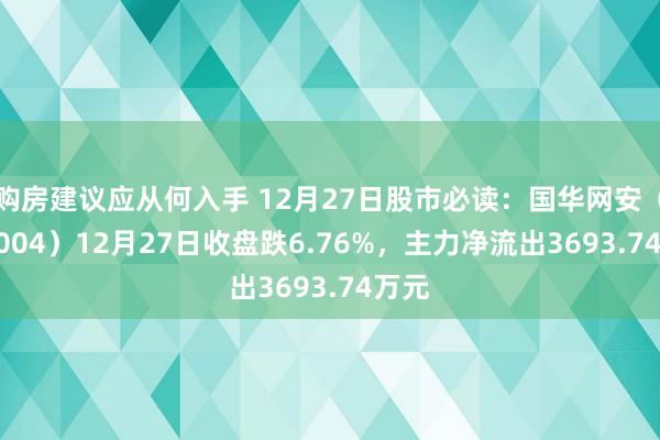 购房建议应从何入手 12月27日股市必读：国华网安（000004）12月27日收盘跌6.76%，主力净流出3693.74万元