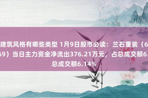 建筑风格有哪些类型 1月9日股市必读：兰石重装（603169）当日主力资金净流出376.21万元，占总成交额6.14%