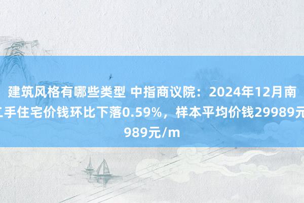 建筑风格有哪些类型 中指商议院：2024年12月南京二手住宅价钱环比下落0.59%，样本平均价钱29989元/m