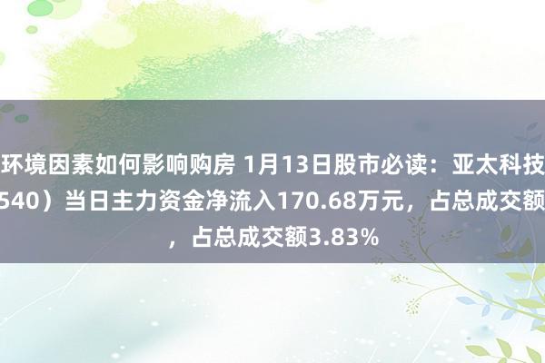 环境因素如何影响购房 1月13日股市必读：亚太科技（002540）当日主力资金净流入170.68万元，占总成交额3.83%