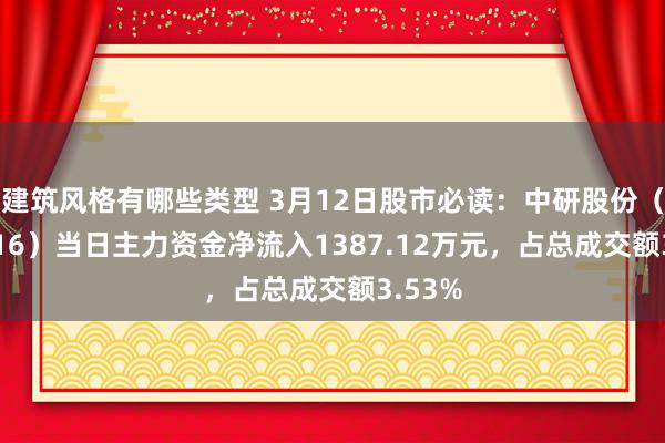 建筑风格有哪些类型 3月12日股市必读：中研股份（688716）当日主力资金净流入1387.12万元，占总成交额3.53%