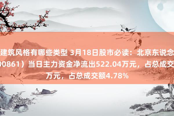 建筑风格有哪些类型 3月18日股市必读：北京东说念主力（600861）当日主力资金净流出522.04万元，占总成交额4.78%